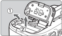 Installing and removing the battery on the EOS 70D