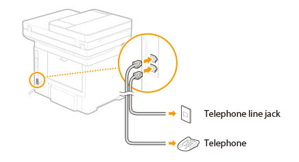 Specifying a Fax Receive Mode