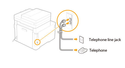 Specifying a Fax Receive Mode