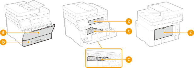 canon mf445dw paper jam
