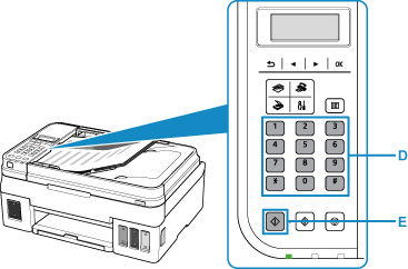 Sending a Fax Using the ADF (Automatic Document Feeder) - G4210