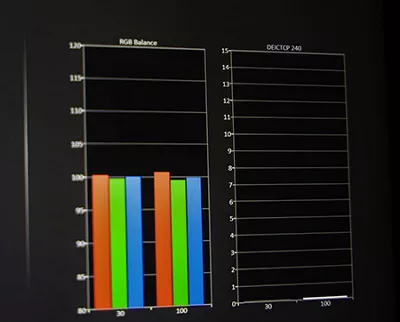 color calibration screen