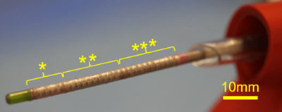 Showing Sections of Imaging Tube