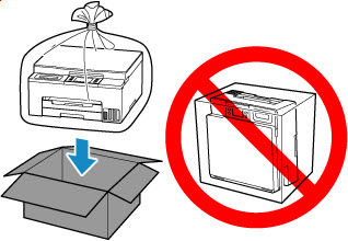 Prepare the Printer for Transport - GX1020