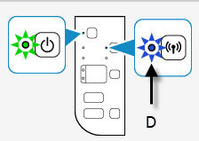 Wi-Fi lamp (D) flashing