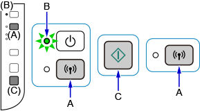 Image displays location of Wi-Fi button, printer ON button, Color button and lamp flash locations