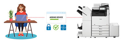 Canon Print Assistant workflow