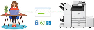 Infographic Showing Adding a Device