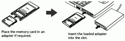 Procedure for downloading images into ZoomBrowser using a card reader