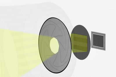 EOS 101 How To: Shutter Speed