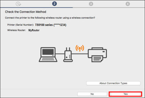 Check the Connection Method screen, Yes button outlined in red