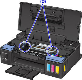 Paper Jammed Inside the Printer - G1200
