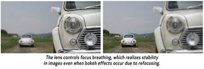 Comparison showing reduced focus breathing during refocusing