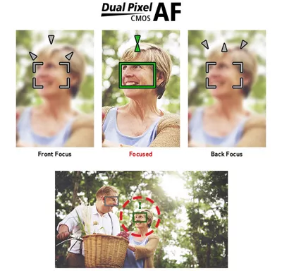 images of a woman and man