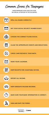 Common-Errors-for-Taxpayers
