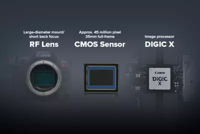 common features technology