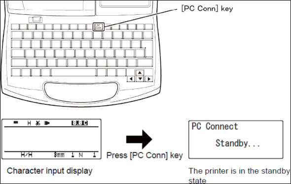 Remote Operation (3 / 3) - Mk2600
