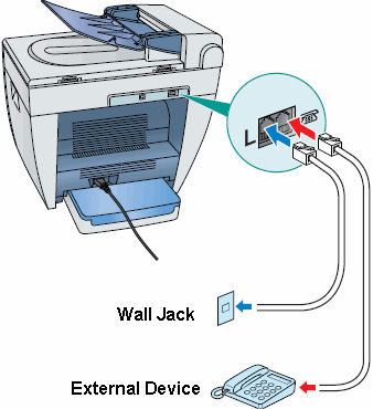 Connect the answering machine to the fax machine-ICMF 5550