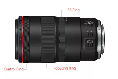 control ring diagram