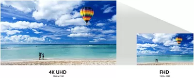 4K vs FHD