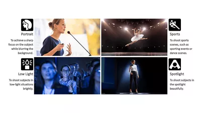 Different Scene Modes