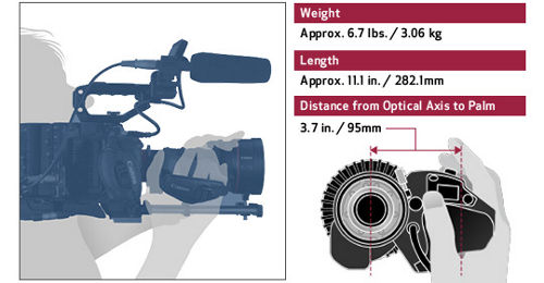 Camera setup diagram showing lens weight, length, and handling dimensions