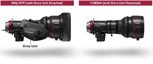 Lens configuration with drive unit attached and detached for ENG and cinema use