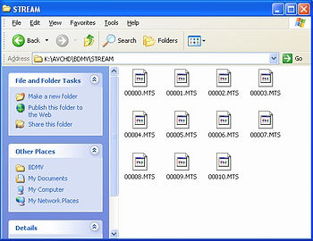 List of the directory and file structure of AVCHD camcorders