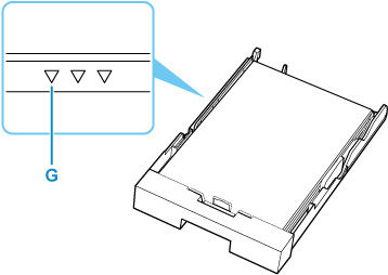 Do not load sheets of paper beyond the load limit mark (G)
