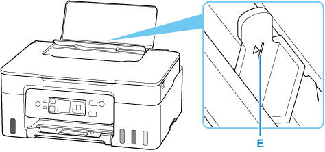 Do not load sheets of paper beyond the load limit mark (E)
