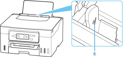 Do not load sheets of paper beyond the load limit mark (F)