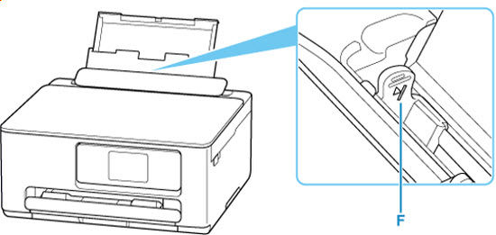 Don't load sheets of paper higher than the load limit mark (F)