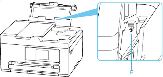 Don't load sheets of paper higher than the load limit mark (F)