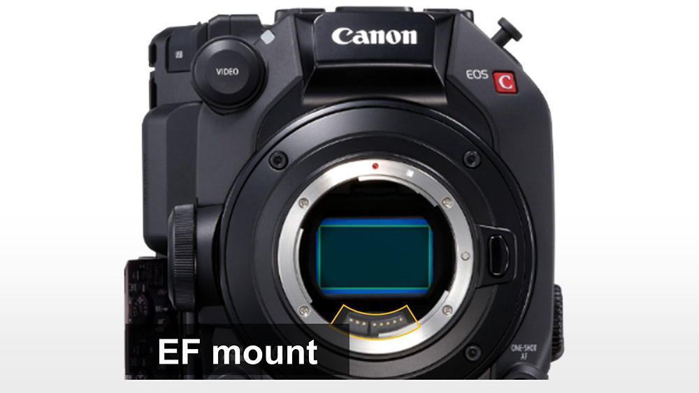 Vue avant d’une caméra Canon EOS montrant la monture EF