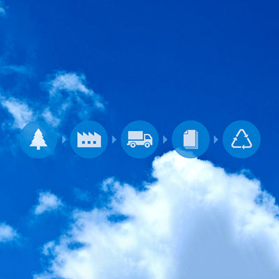 Reducing Environmental Impact