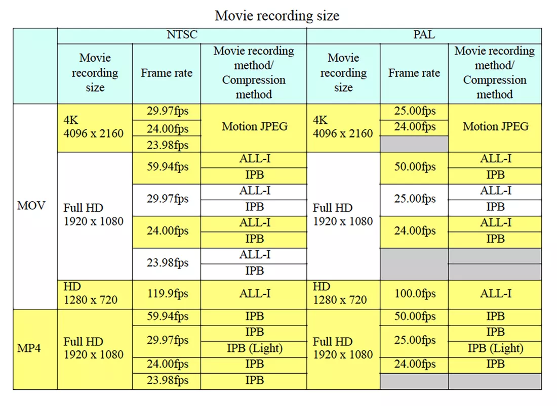 eufy cam 2c pro