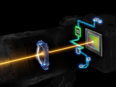 Image Stabiliazation Demo
