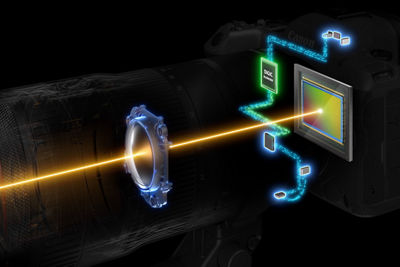 Image Stabilization Demo