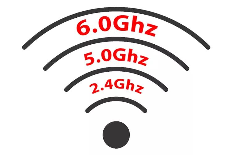 Wireless for the Professional Imagemaker
