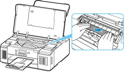 Paper Is Jammed inside the Printer - G5020