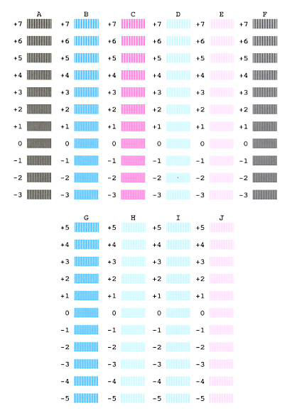 Perform print head alignment (Mac OS X) iP4300