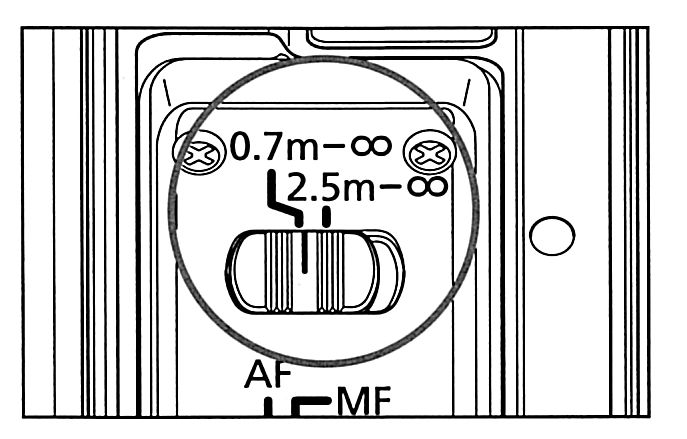 Switching the focusing distance range - EF 28-300mm f/3.5-5.6L IS USM