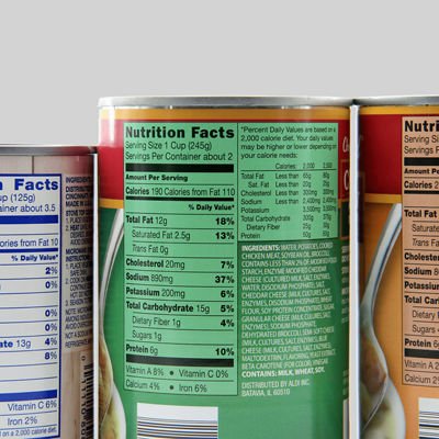 Food Labels