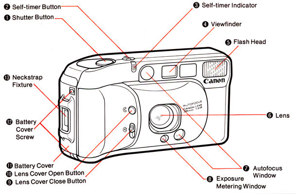 Canon deals Sure Shot Supreme Camera