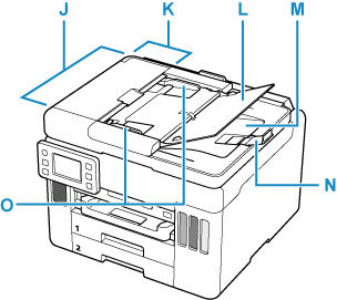 Main Components of the Printer (Front View) - GX7020