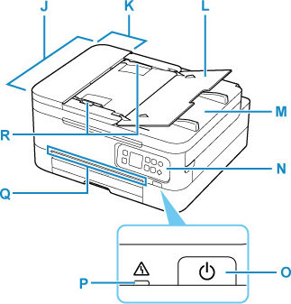 Main Components of the Printer (Front View) - TR7020 / TR7020a / TR7022 ...