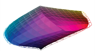 Color Gamut