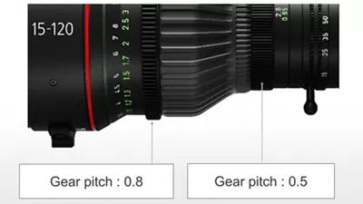 Gear Pitch demonstration