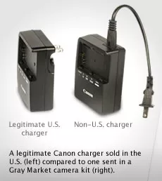 canon versus third-party battery charger