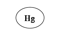 Hg